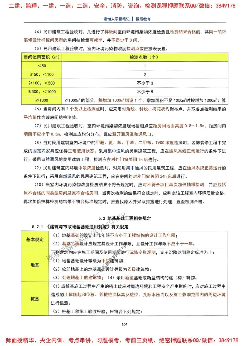 25一建建筑懒人学霸笔记_2026年一级建造师_2026年一建建筑_2025年一建建筑SVIP_01-精华文档✿电子教材✿历年真题_41-建筑《懒人学霸笔记》SMR推荐