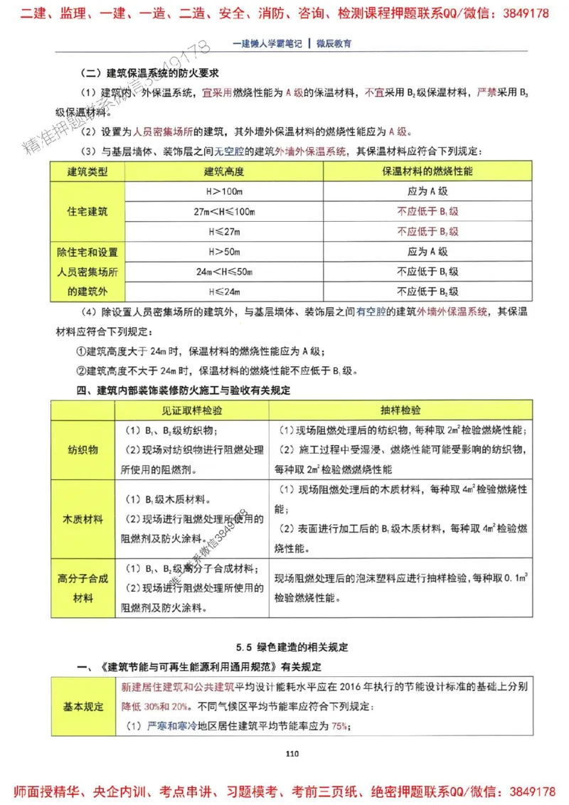 25一建建筑懒人学霸笔记_2026年一级建造师_2026年一建建筑_2025年一建建筑SVIP_01-精华文档✿电子教材✿历年真题_41-建筑《懒人学霸笔记》SMR推荐