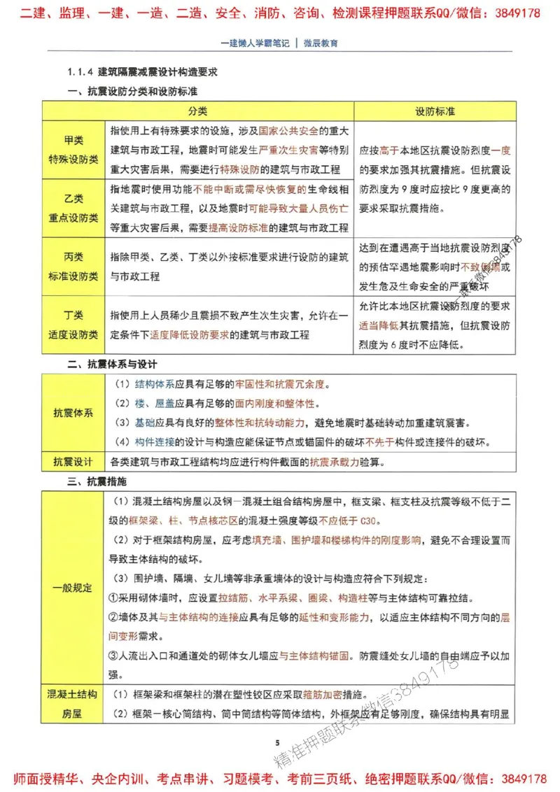 25一建建筑懒人学霸笔记_2026年一级建造师_2026年一建建筑_2025年一建建筑SVIP_01-精华文档✿电子教材✿历年真题_41-建筑《懒人学霸笔记》SMR推荐