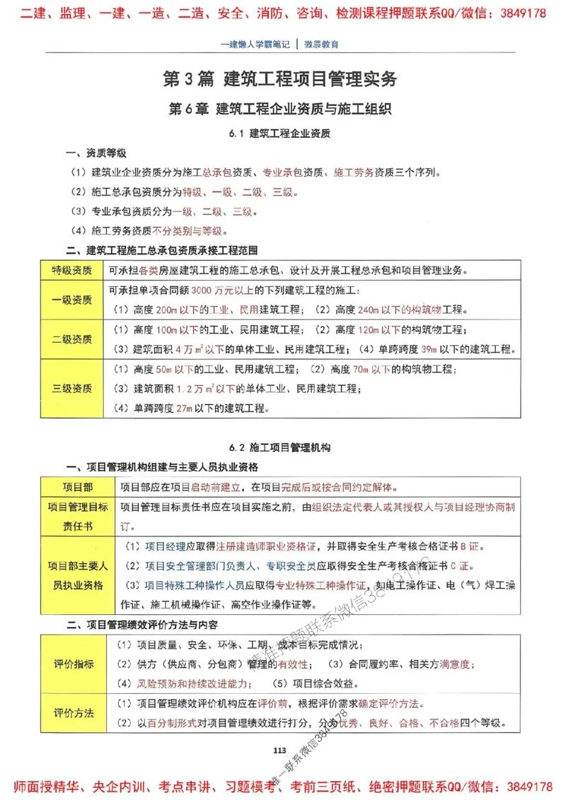 25一建建筑懒人学霸笔记_2026年一级建造师_2026年一建建筑_2025年一建建筑SVIP_01-精华文档✿电子教材✿历年真题_41-建筑《懒人学霸笔记》SMR推荐
