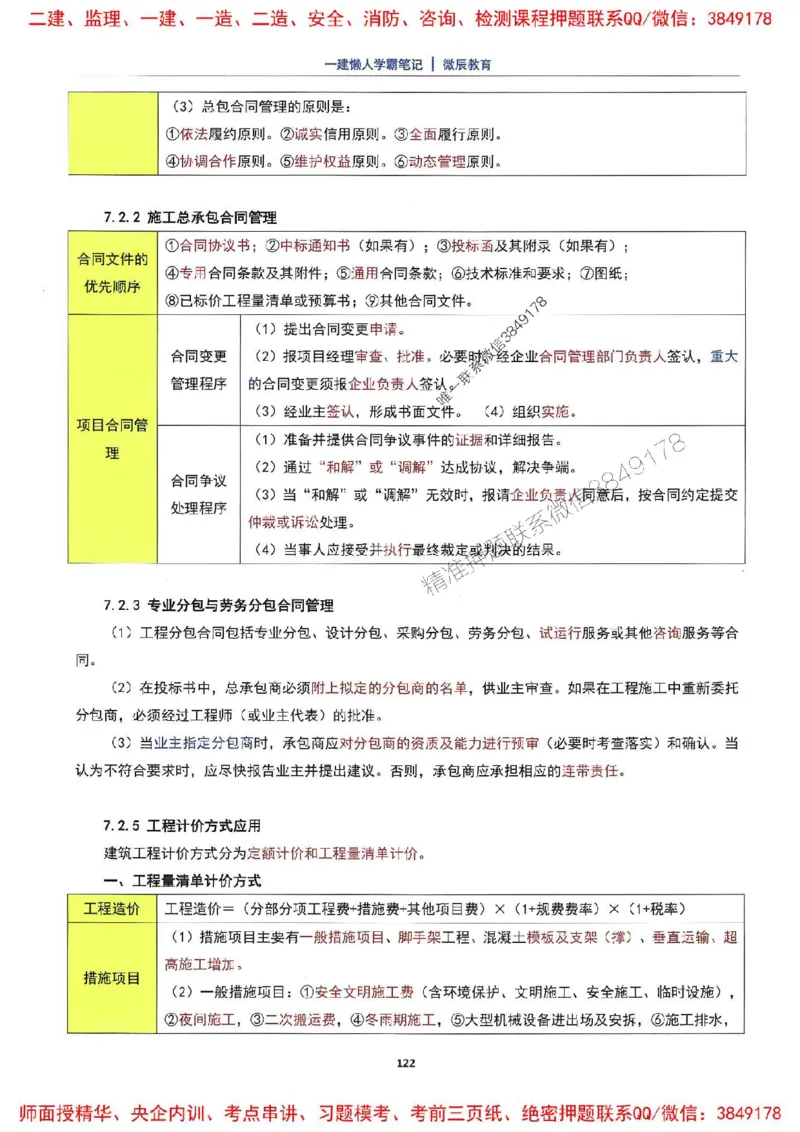 25一建建筑懒人学霸笔记_2026年一级建造师_2026年一建建筑_2025年一建建筑SVIP_01-精华文档✿电子教材✿历年真题_41-建筑《懒人学霸笔记》SMR推荐