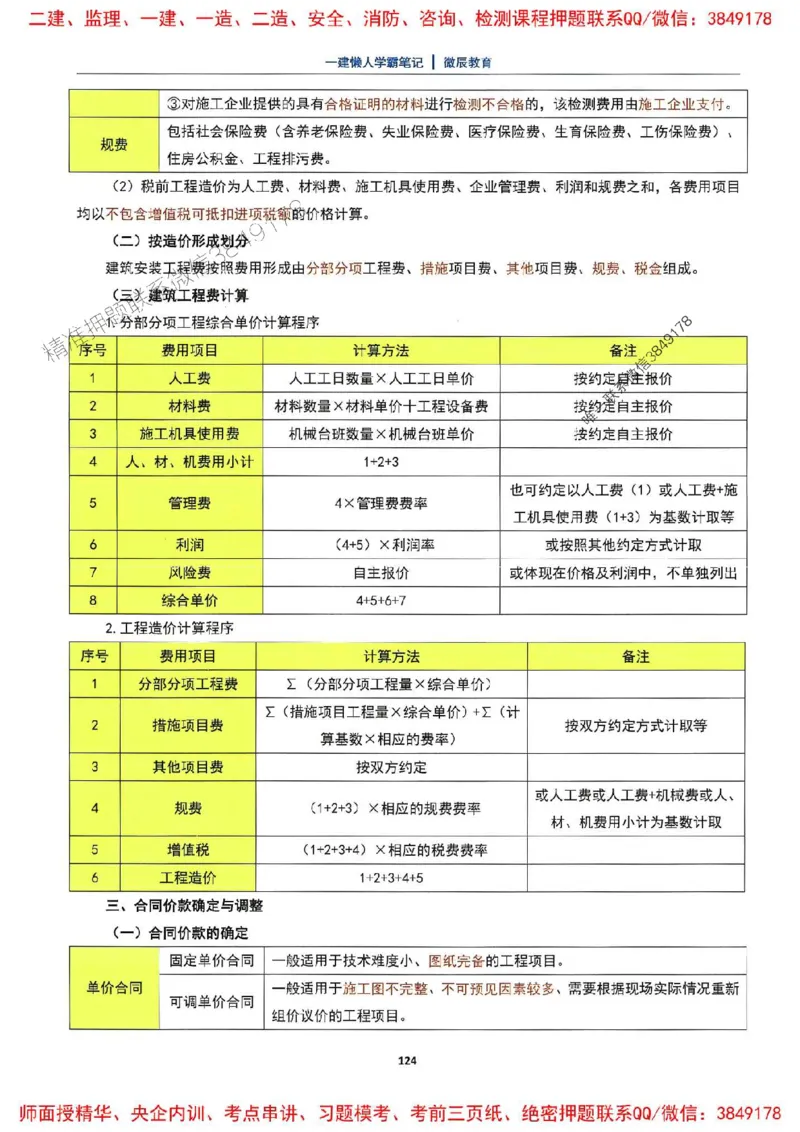 25一建建筑懒人学霸笔记_2026年一级建造师_2026年一建建筑_2025年一建建筑SVIP_01-精华文档✿电子教材✿历年真题_41-建筑《懒人学霸笔记》SMR推荐