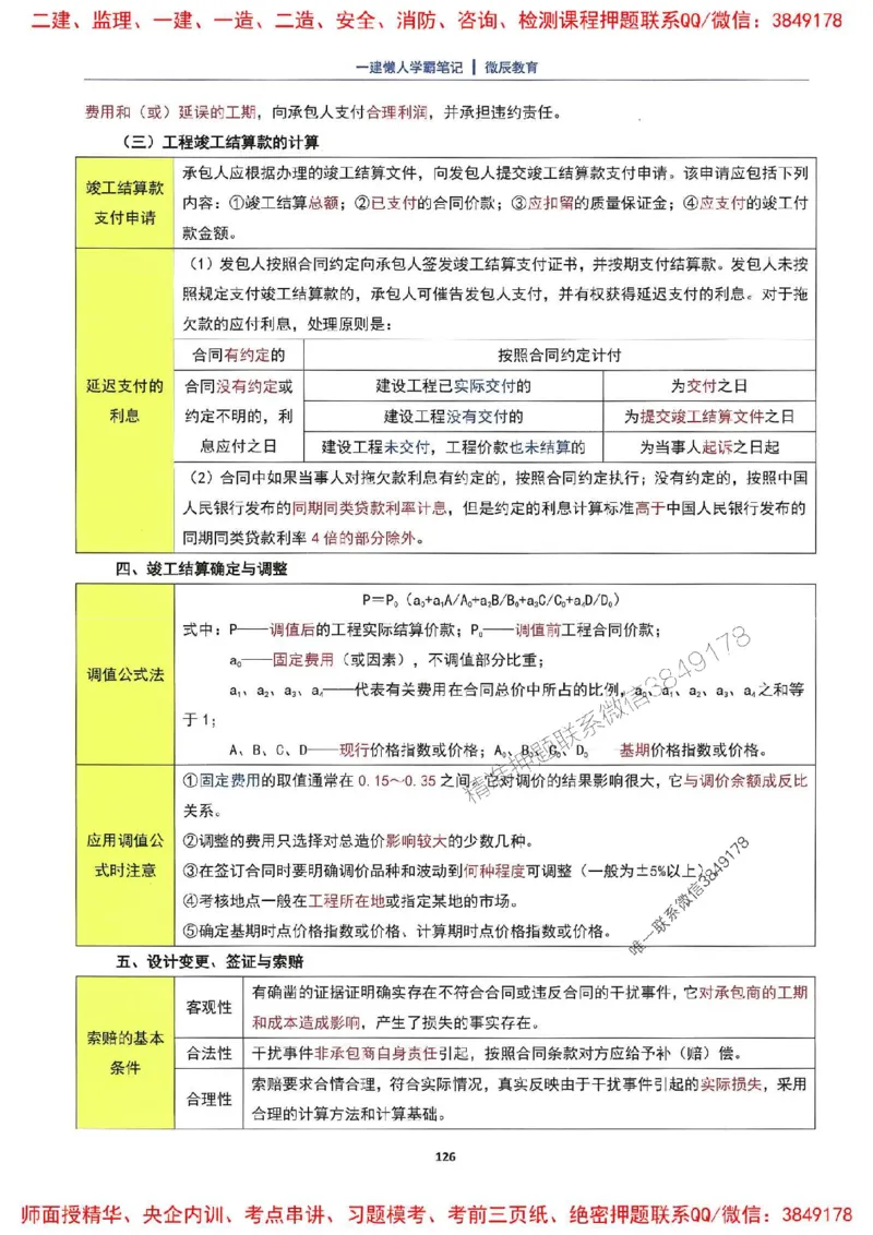 25一建建筑懒人学霸笔记_2026年一级建造师_2026年一建建筑_2025年一建建筑SVIP_01-精华文档✿电子教材✿历年真题_41-建筑《懒人学霸笔记》SMR推荐