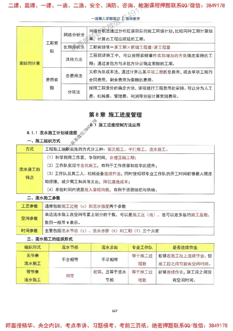 25一建建筑懒人学霸笔记_2026年一级建造师_2026年一建建筑_2025年一建建筑SVIP_01-精华文档✿电子教材✿历年真题_41-建筑《懒人学霸笔记》SMR推荐