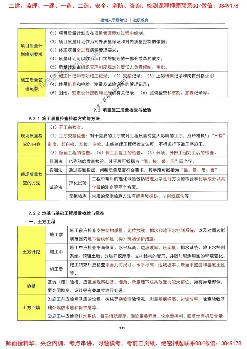25一建建筑懒人学霸笔记_2026年一级建造师_2026年一建建筑_2025年一建建筑SVIP_01-精华文档✿电子教材✿历年真题_41-建筑《懒人学霸笔记》SMR推荐