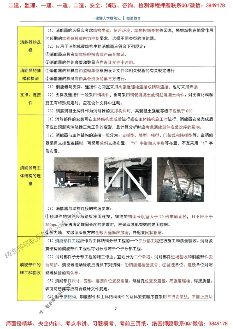 25一建建筑懒人学霸笔记_2026年一级建造师_2026年一建建筑_2025年一建建筑SVIP_01-精华文档✿电子教材✿历年真题_41-建筑《懒人学霸笔记》SMR推荐