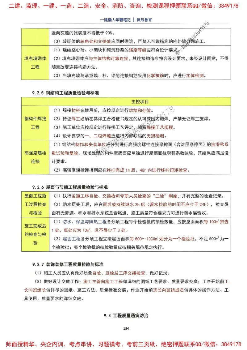 25一建建筑懒人学霸笔记_2026年一级建造师_2026年一建建筑_2025年一建建筑SVIP_01-精华文档✿电子教材✿历年真题_41-建筑《懒人学霸笔记》SMR推荐