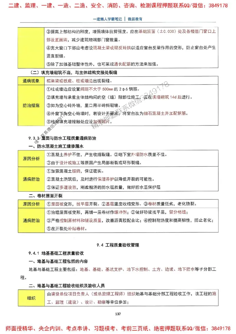 25一建建筑懒人学霸笔记_2026年一级建造师_2026年一建建筑_2025年一建建筑SVIP_01-精华文档✿电子教材✿历年真题_41-建筑《懒人学霸笔记》SMR推荐