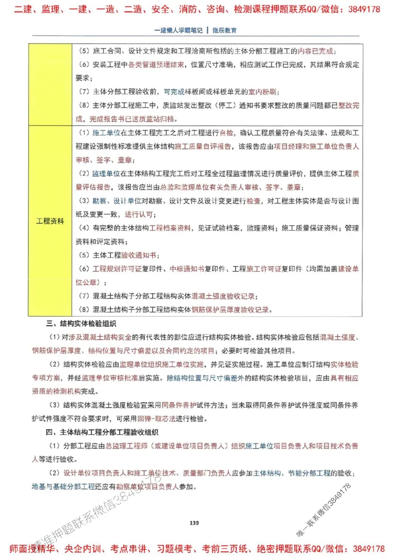 25一建建筑懒人学霸笔记_2026年一级建造师_2026年一建建筑_2025年一建建筑SVIP_01-精华文档✿电子教材✿历年真题_41-建筑《懒人学霸笔记》SMR推荐