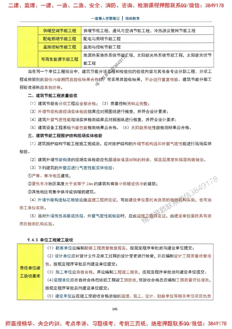 25一建建筑懒人学霸笔记_2026年一级建造师_2026年一建建筑_2025年一建建筑SVIP_01-精华文档✿电子教材✿历年真题_41-建筑《懒人学霸笔记》SMR推荐