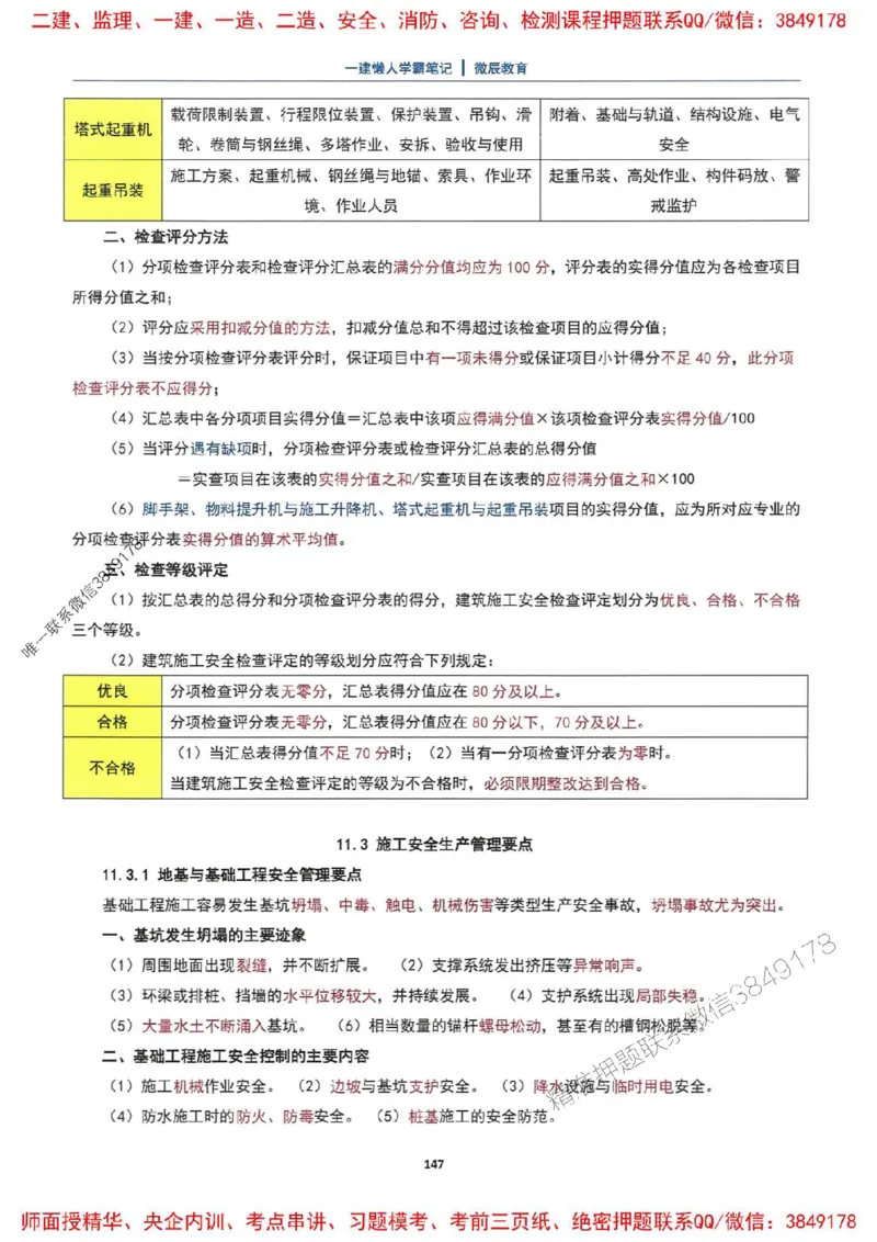 25一建建筑懒人学霸笔记_2026年一级建造师_2026年一建建筑_2025年一建建筑SVIP_01-精华文档✿电子教材✿历年真题_41-建筑《懒人学霸笔记》SMR推荐