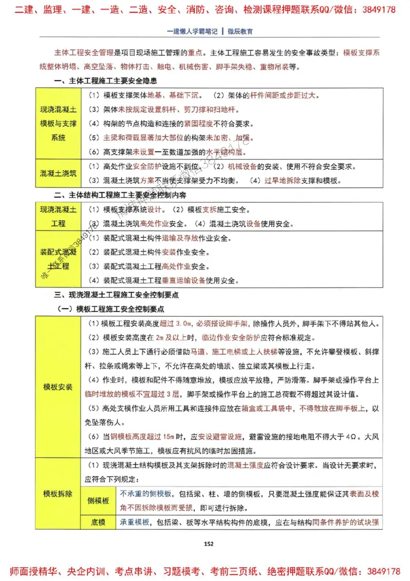 25一建建筑懒人学霸笔记_2026年一级建造师_2026年一建建筑_2025年一建建筑SVIP_01-精华文档✿电子教材✿历年真题_41-建筑《懒人学霸笔记》SMR推荐