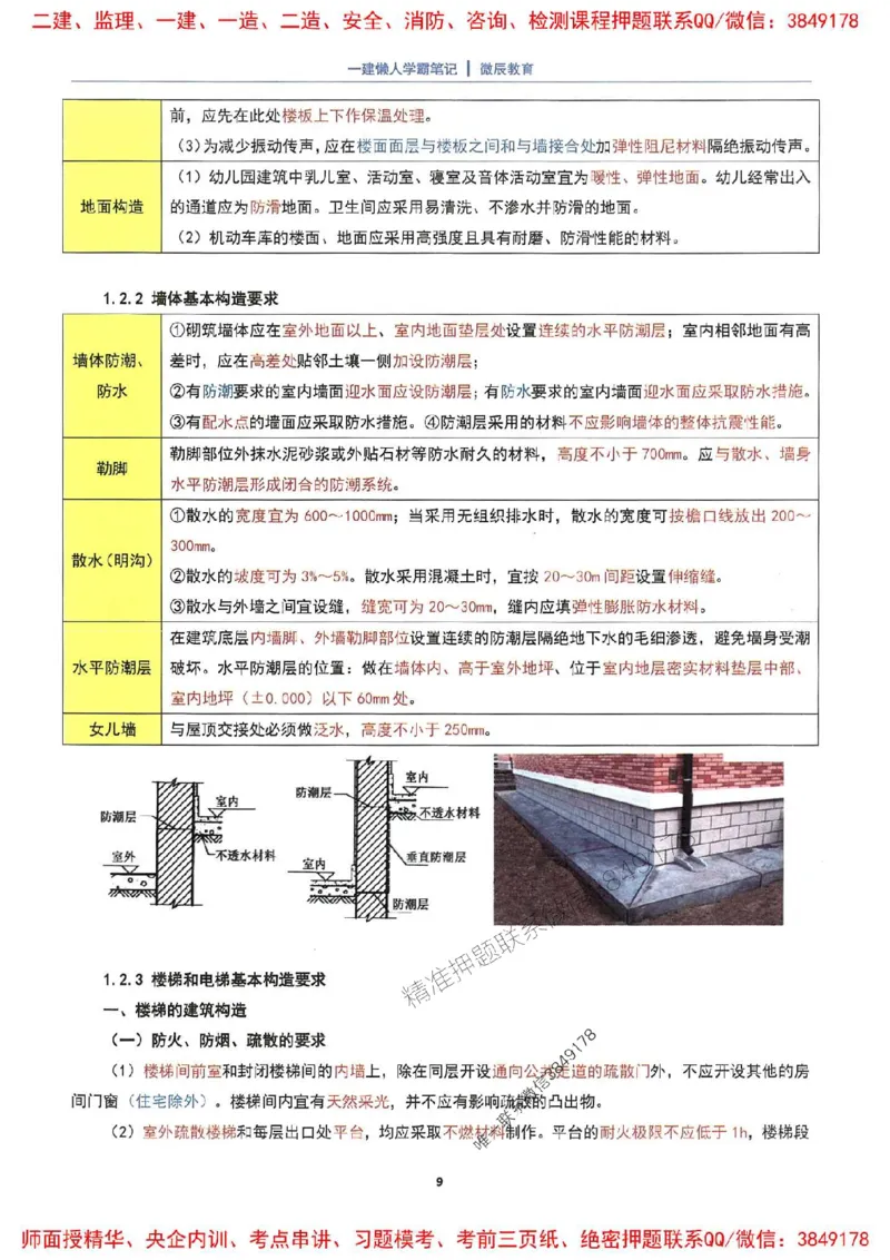 25一建建筑懒人学霸笔记_2026年一级建造师_2026年一建建筑_2025年一建建筑SVIP_01-精华文档✿电子教材✿历年真题_41-建筑《懒人学霸笔记》SMR推荐