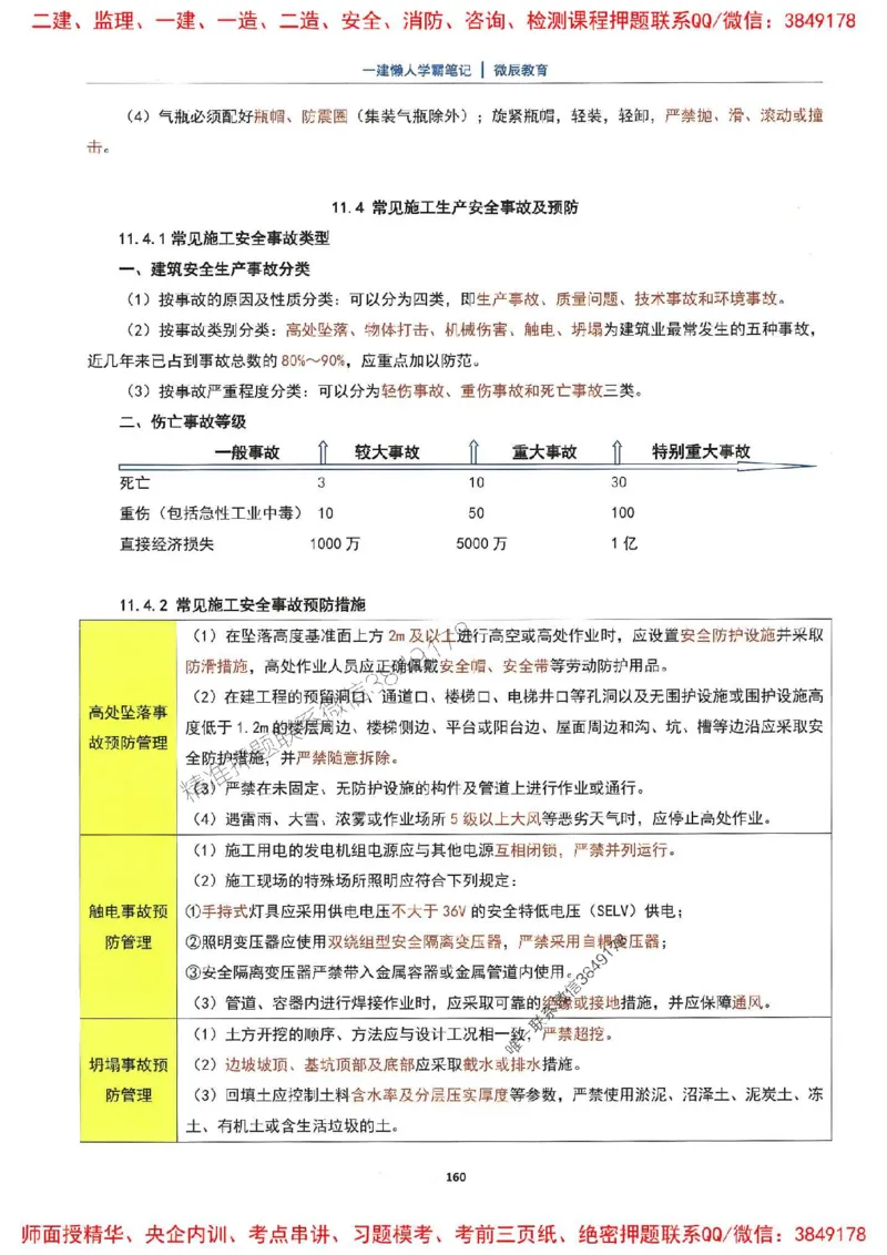 25一建建筑懒人学霸笔记_2026年一级建造师_2026年一建建筑_2025年一建建筑SVIP_01-精华文档✿电子教材✿历年真题_41-建筑《懒人学霸笔记》SMR推荐