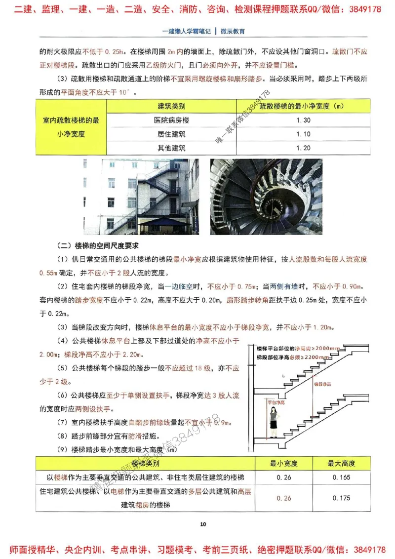 25一建建筑懒人学霸笔记_2026年一级建造师_2026年一建建筑_2025年一建建筑SVIP_01-精华文档✿电子教材✿历年真题_41-建筑《懒人学霸笔记》SMR推荐