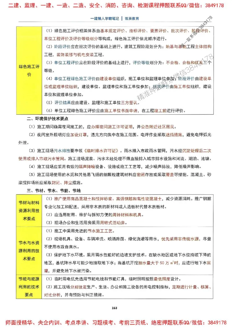 25一建建筑懒人学霸笔记_2026年一级建造师_2026年一建建筑_2025年一建建筑SVIP_01-精华文档✿电子教材✿历年真题_41-建筑《懒人学霸笔记》SMR推荐