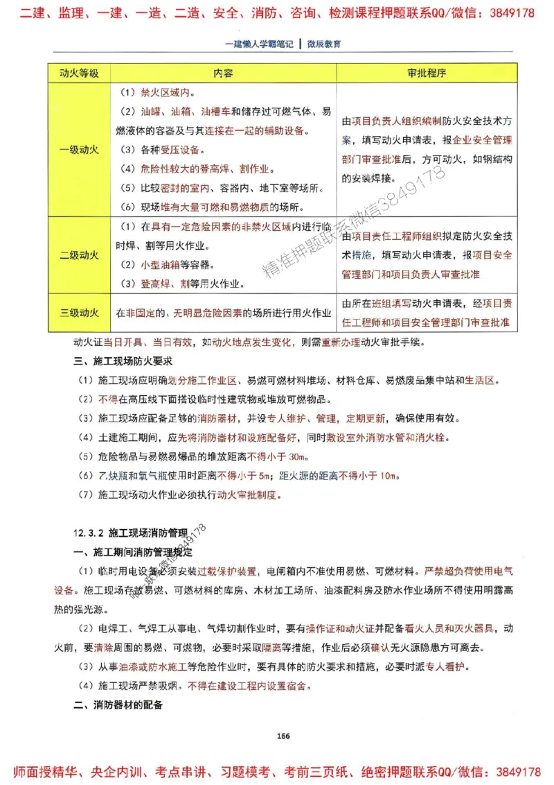25一建建筑懒人学霸笔记_2026年一级建造师_2026年一建建筑_2025年一建建筑SVIP_01-精华文档✿电子教材✿历年真题_41-建筑《懒人学霸笔记》SMR推荐