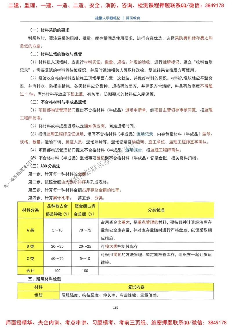 25一建建筑懒人学霸笔记_2026年一级建造师_2026年一建建筑_2025年一建建筑SVIP_01-精华文档✿电子教材✿历年真题_41-建筑《懒人学霸笔记》SMR推荐