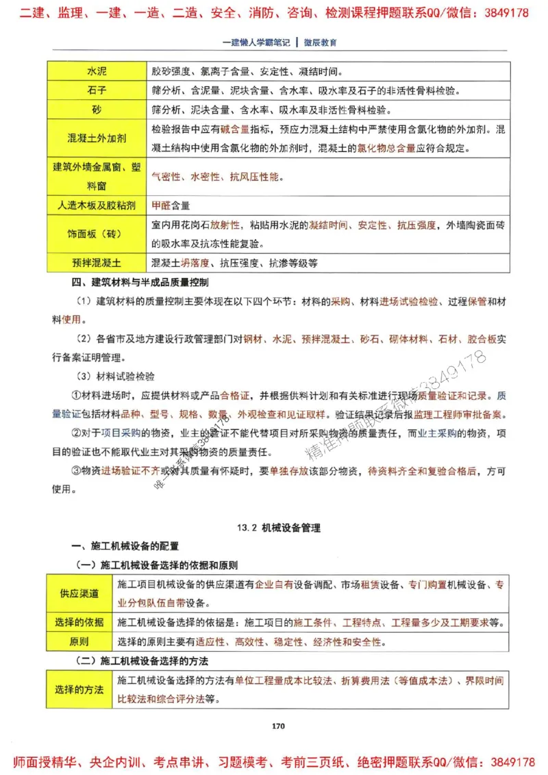 25一建建筑懒人学霸笔记_2026年一级建造师_2026年一建建筑_2025年一建建筑SVIP_01-精华文档✿电子教材✿历年真题_41-建筑《懒人学霸笔记》SMR推荐