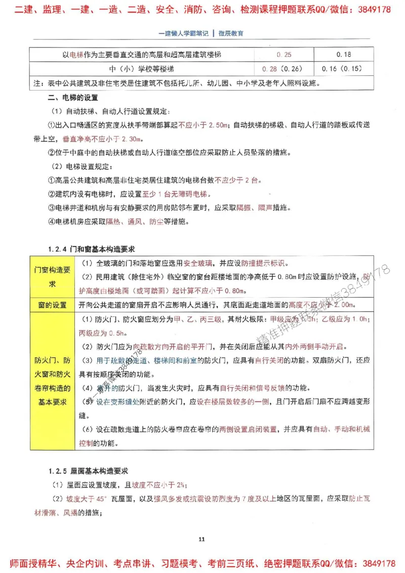 25一建建筑懒人学霸笔记_2026年一级建造师_2026年一建建筑_2025年一建建筑SVIP_01-精华文档✿电子教材✿历年真题_41-建筑《懒人学霸笔记》SMR推荐