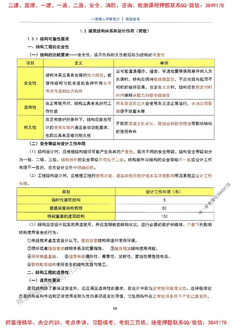 25一建建筑懒人学霸笔记_2026年一级建造师_2026年一建建筑_2025年一建建筑SVIP_01-精华文档✿电子教材✿历年真题_41-建筑《懒人学霸笔记》SMR推荐
