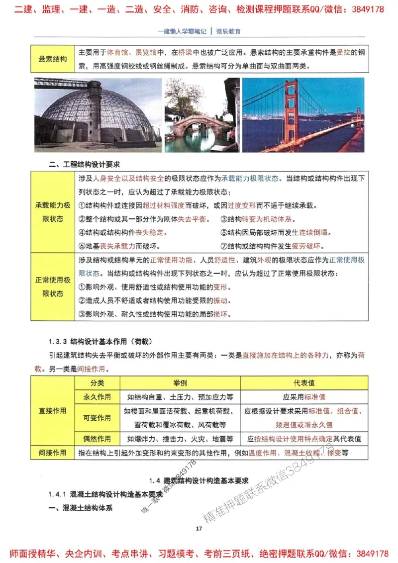 25一建建筑懒人学霸笔记_2026年一级建造师_2026年一建建筑_2025年一建建筑SVIP_01-精华文档✿电子教材✿历年真题_41-建筑《懒人学霸笔记》SMR推荐
