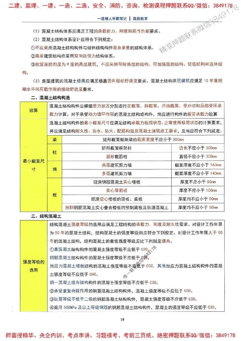 25一建建筑懒人学霸笔记_2026年一级建造师_2026年一建建筑_2025年一建建筑SVIP_01-精华文档✿电子教材✿历年真题_41-建筑《懒人学霸笔记》SMR推荐