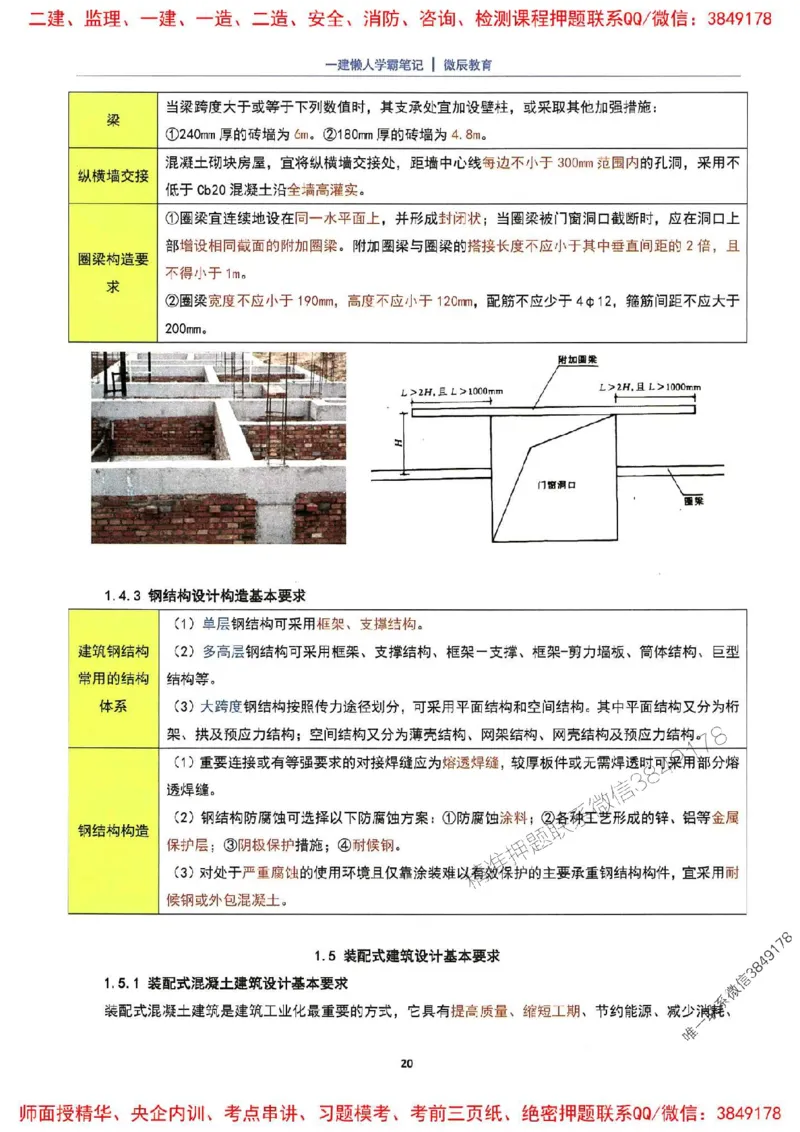 25一建建筑懒人学霸笔记_2026年一级建造师_2026年一建建筑_2025年一建建筑SVIP_01-精华文档✿电子教材✿历年真题_41-建筑《懒人学霸笔记》SMR推荐