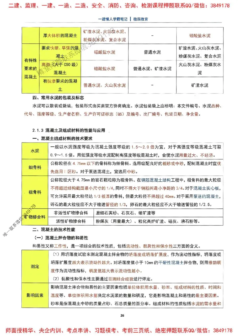 25一建建筑懒人学霸笔记_2026年一级建造师_2026年一建建筑_2025年一建建筑SVIP_01-精华文档✿电子教材✿历年真题_41-建筑《懒人学霸笔记》SMR推荐
