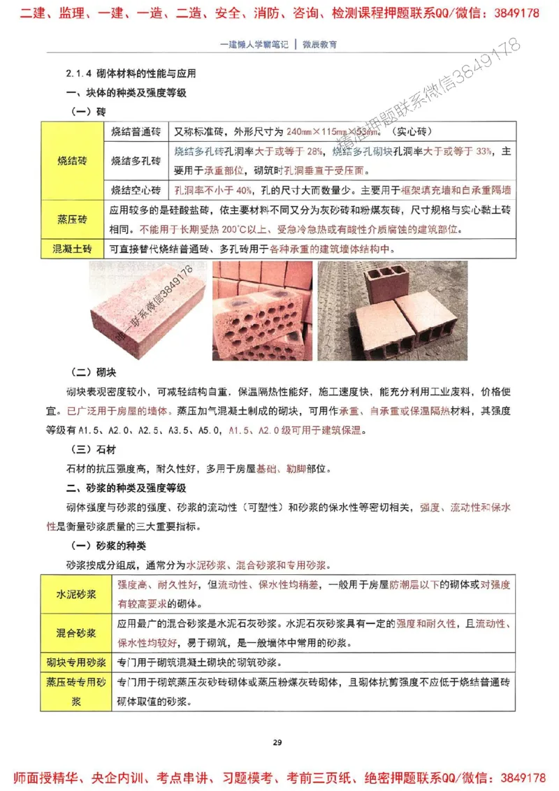 25一建建筑懒人学霸笔记_2026年一级建造师_2026年一建建筑_2025年一建建筑SVIP_01-精华文档✿电子教材✿历年真题_41-建筑《懒人学霸笔记》SMR推荐
