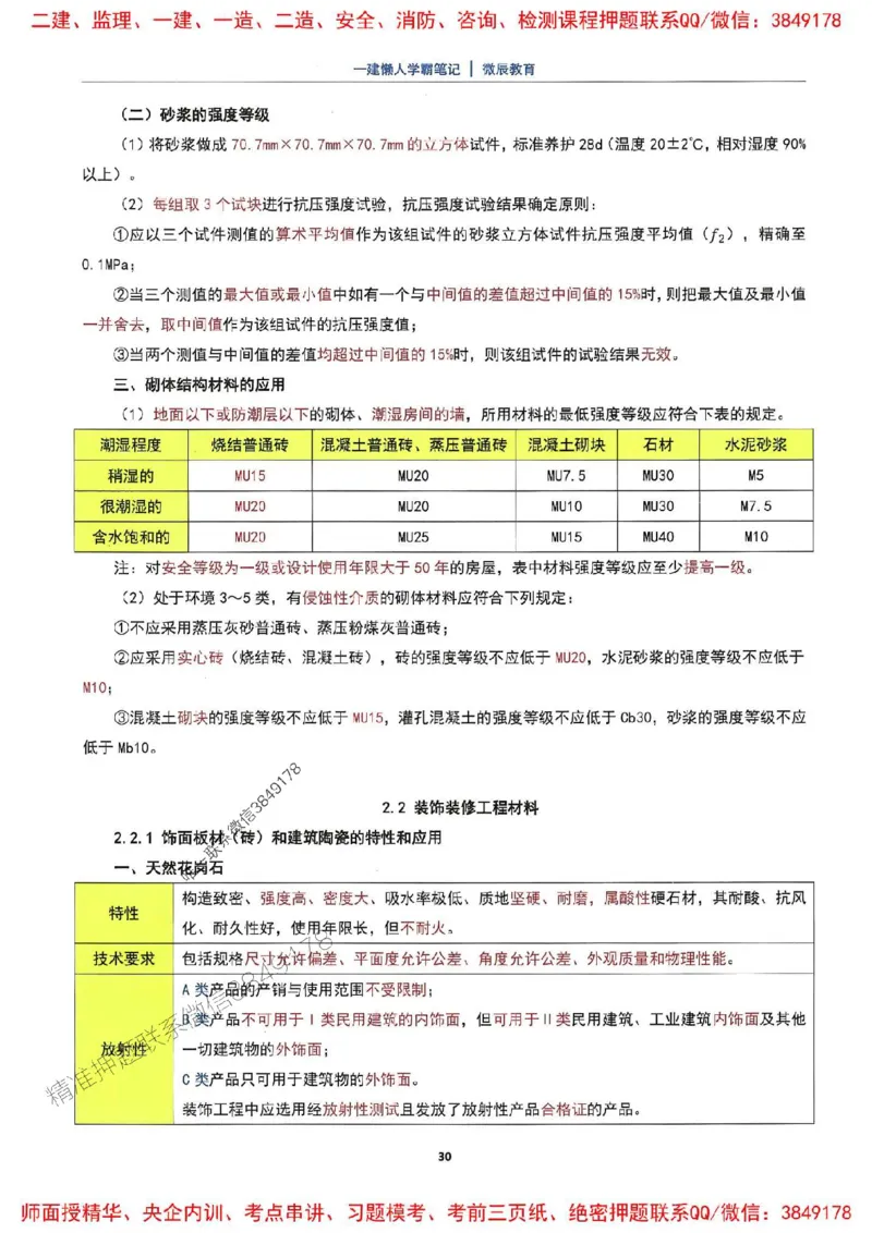 25一建建筑懒人学霸笔记_2026年一级建造师_2026年一建建筑_2025年一建建筑SVIP_01-精华文档✿电子教材✿历年真题_41-建筑《懒人学霸笔记》SMR推荐