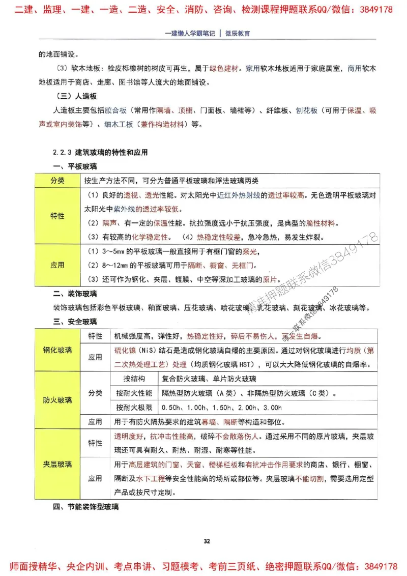 25一建建筑懒人学霸笔记_2026年一级建造师_2026年一建建筑_2025年一建建筑SVIP_01-精华文档✿电子教材✿历年真题_41-建筑《懒人学霸笔记》SMR推荐
