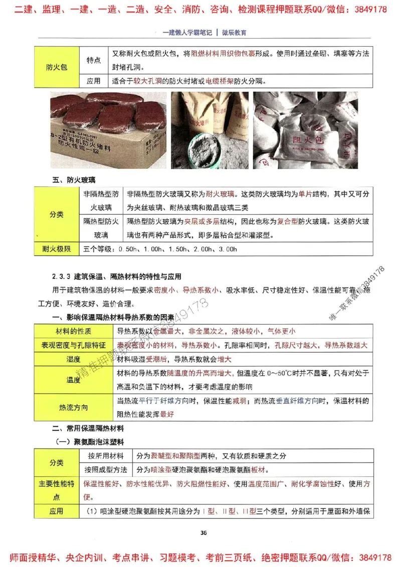 25一建建筑懒人学霸笔记_2026年一级建造师_2026年一建建筑_2025年一建建筑SVIP_01-精华文档✿电子教材✿历年真题_41-建筑《懒人学霸笔记》SMR推荐