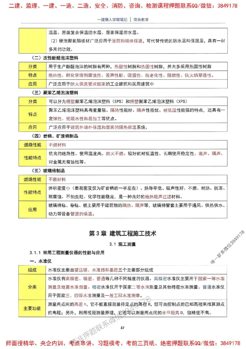 25一建建筑懒人学霸笔记_2026年一级建造师_2026年一建建筑_2025年一建建筑SVIP_01-精华文档✿电子教材✿历年真题_41-建筑《懒人学霸笔记》SMR推荐