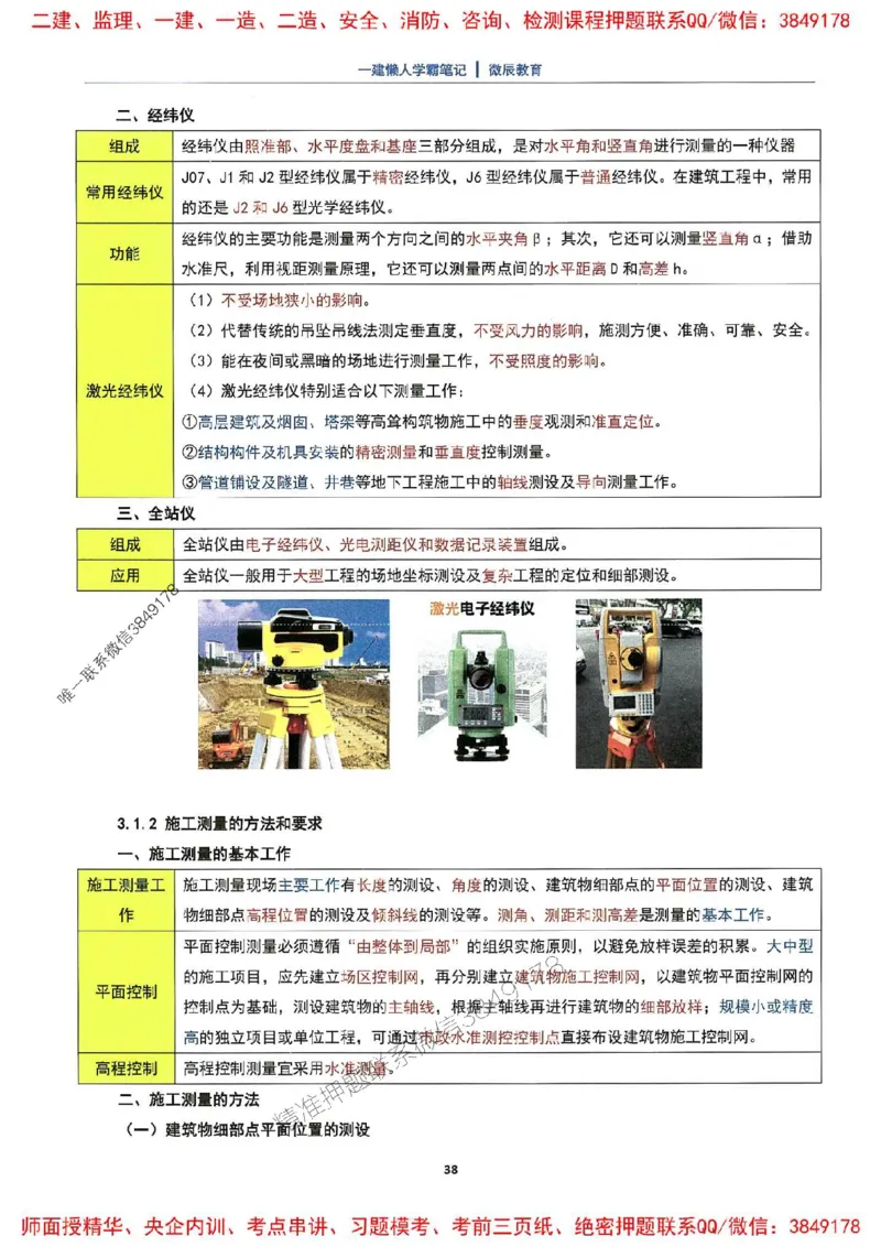 25一建建筑懒人学霸笔记_2026年一级建造师_2026年一建建筑_2025年一建建筑SVIP_01-精华文档✿电子教材✿历年真题_41-建筑《懒人学霸笔记》SMR推荐