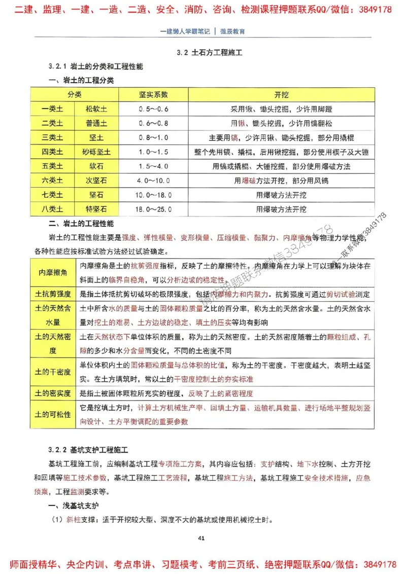 25一建建筑懒人学霸笔记_2026年一级建造师_2026年一建建筑_2025年一建建筑SVIP_01-精华文档✿电子教材✿历年真题_41-建筑《懒人学霸笔记》SMR推荐