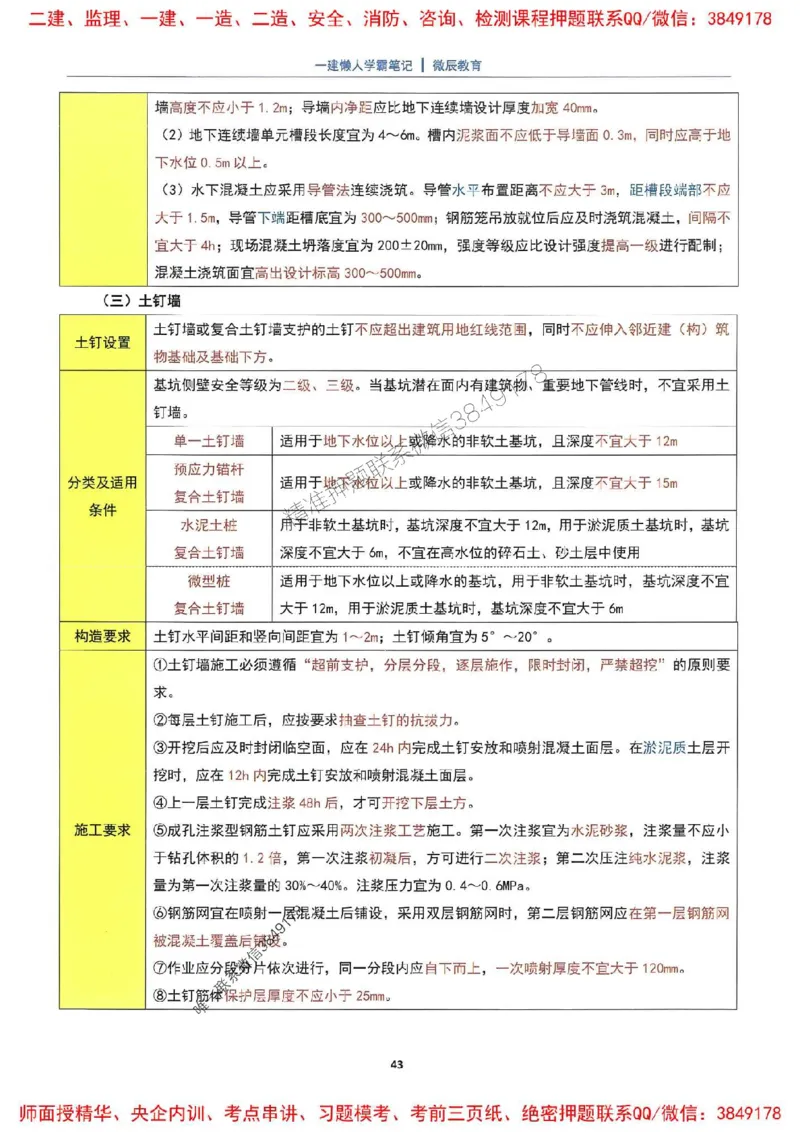 25一建建筑懒人学霸笔记_2026年一级建造师_2026年一建建筑_2025年一建建筑SVIP_01-精华文档✿电子教材✿历年真题_41-建筑《懒人学霸笔记》SMR推荐