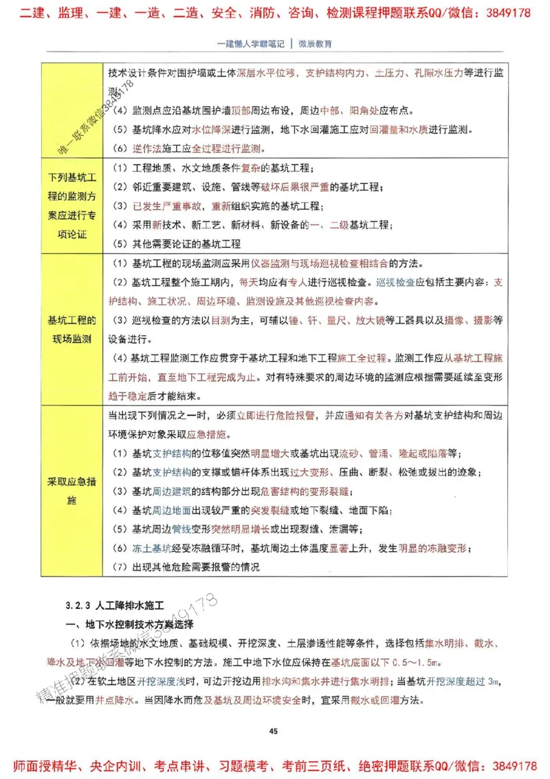 25一建建筑懒人学霸笔记_2026年一级建造师_2026年一建建筑_2025年一建建筑SVIP_01-精华文档✿电子教材✿历年真题_41-建筑《懒人学霸笔记》SMR推荐