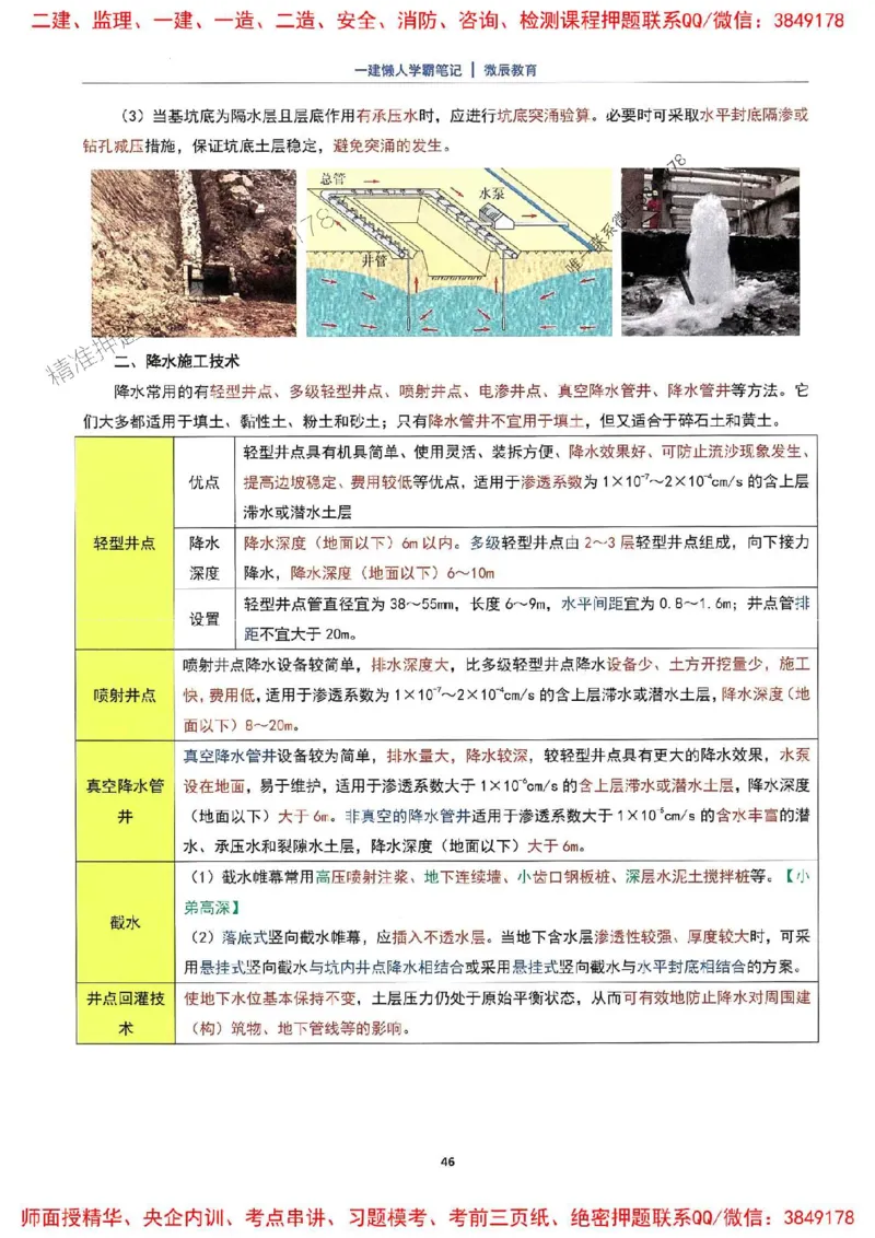 25一建建筑懒人学霸笔记_2026年一级建造师_2026年一建建筑_2025年一建建筑SVIP_01-精华文档✿电子教材✿历年真题_41-建筑《懒人学霸笔记》SMR推荐
