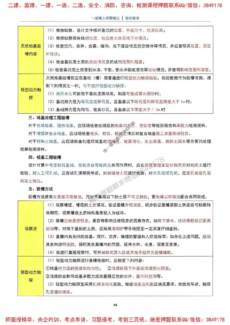 25一建建筑懒人学霸笔记_2026年一级建造师_2026年一建建筑_2025年一建建筑SVIP_01-精华文档✿电子教材✿历年真题_41-建筑《懒人学霸笔记》SMR推荐