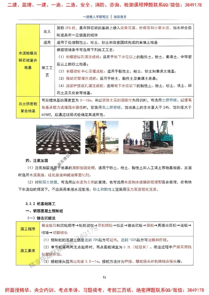 25一建建筑懒人学霸笔记_2026年一级建造师_2026年一建建筑_2025年一建建筑SVIP_01-精华文档✿电子教材✿历年真题_41-建筑《懒人学霸笔记》SMR推荐