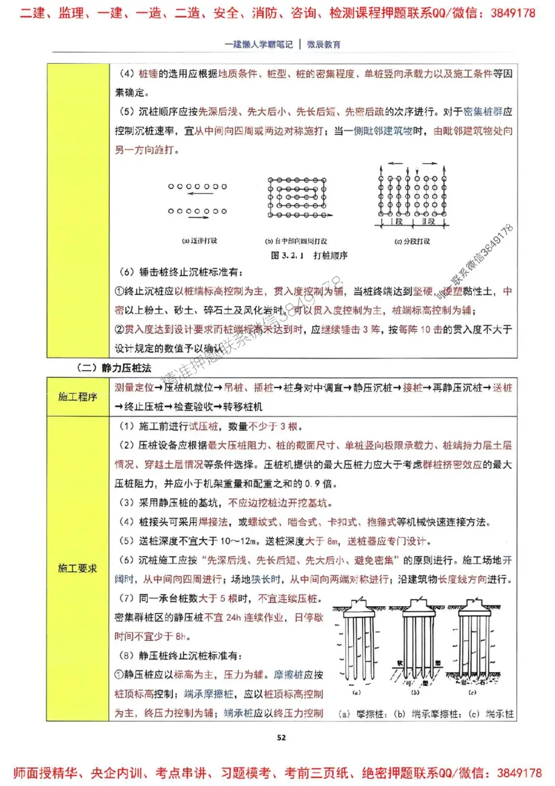 25一建建筑懒人学霸笔记_2026年一级建造师_2026年一建建筑_2025年一建建筑SVIP_01-精华文档✿电子教材✿历年真题_41-建筑《懒人学霸笔记》SMR推荐