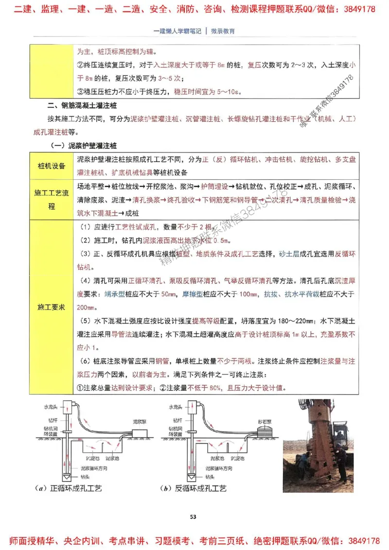 25一建建筑懒人学霸笔记_2026年一级建造师_2026年一建建筑_2025年一建建筑SVIP_01-精华文档✿电子教材✿历年真题_41-建筑《懒人学霸笔记》SMR推荐