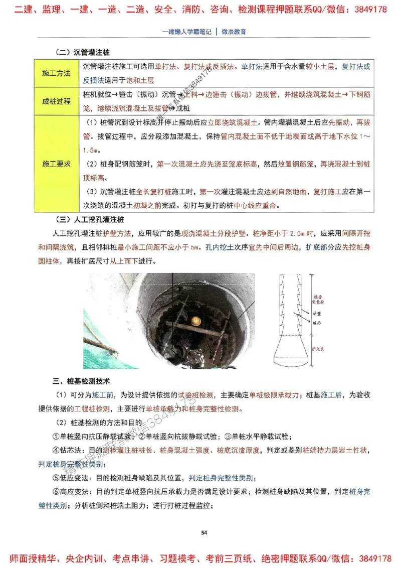 25一建建筑懒人学霸笔记_2026年一级建造师_2026年一建建筑_2025年一建建筑SVIP_01-精华文档✿电子教材✿历年真题_41-建筑《懒人学霸笔记》SMR推荐