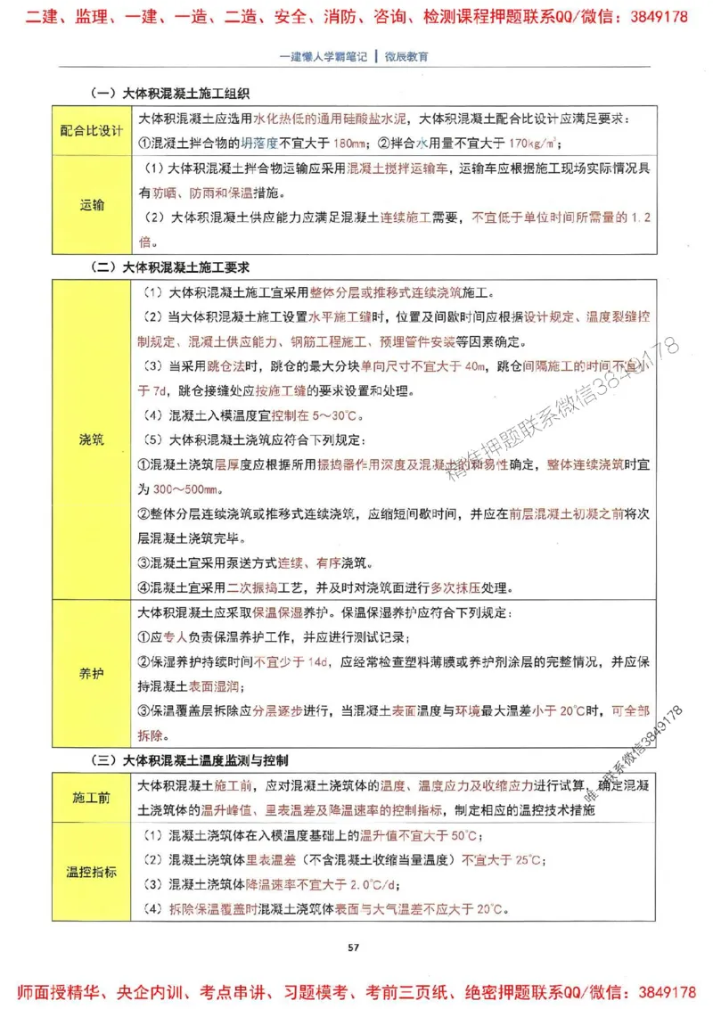 25一建建筑懒人学霸笔记_2026年一级建造师_2026年一建建筑_2025年一建建筑SVIP_01-精华文档✿电子教材✿历年真题_41-建筑《懒人学霸笔记》SMR推荐