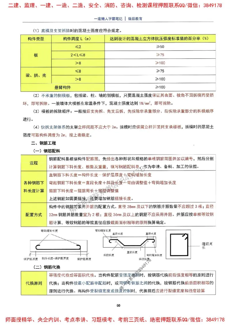 25一建建筑懒人学霸笔记_2026年一级建造师_2026年一建建筑_2025年一建建筑SVIP_01-精华文档✿电子教材✿历年真题_41-建筑《懒人学霸笔记》SMR推荐