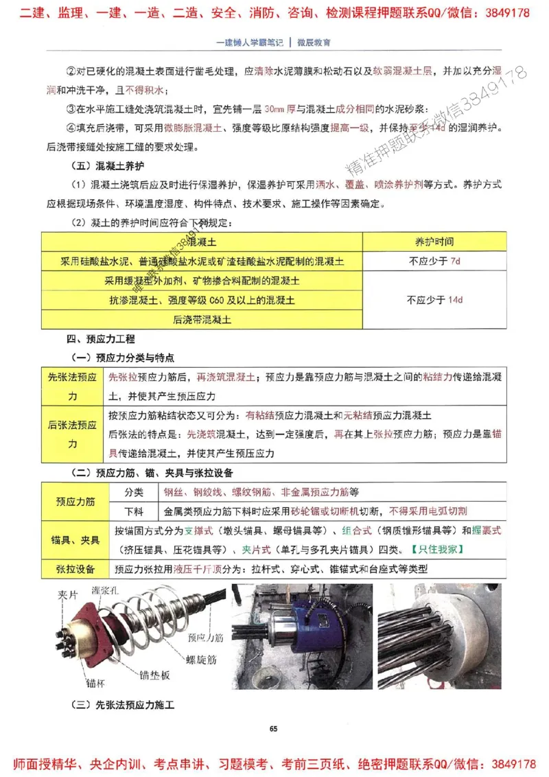 25一建建筑懒人学霸笔记_2026年一级建造师_2026年一建建筑_2025年一建建筑SVIP_01-精华文档✿电子教材✿历年真题_41-建筑《懒人学霸笔记》SMR推荐