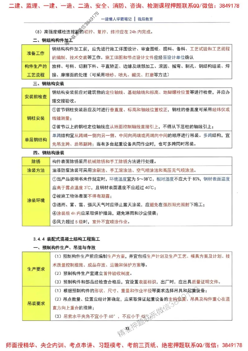 25一建建筑懒人学霸笔记_2026年一级建造师_2026年一建建筑_2025年一建建筑SVIP_01-精华文档✿电子教材✿历年真题_41-建筑《懒人学霸笔记》SMR推荐