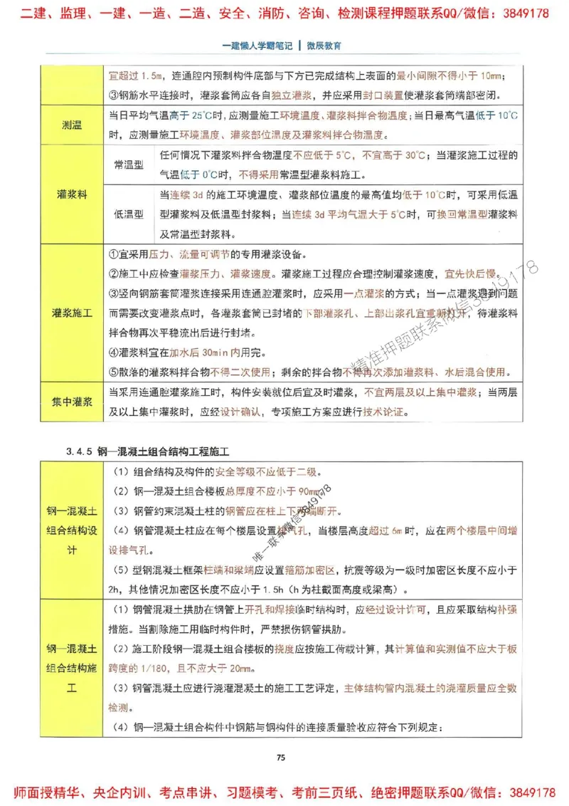 25一建建筑懒人学霸笔记_2026年一级建造师_2026年一建建筑_2025年一建建筑SVIP_01-精华文档✿电子教材✿历年真题_41-建筑《懒人学霸笔记》SMR推荐