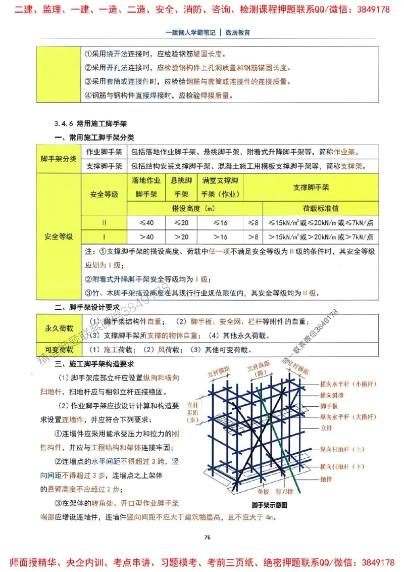 25一建建筑懒人学霸笔记_2026年一级建造师_2026年一建建筑_2025年一建建筑SVIP_01-精华文档✿电子教材✿历年真题_41-建筑《懒人学霸笔记》SMR推荐